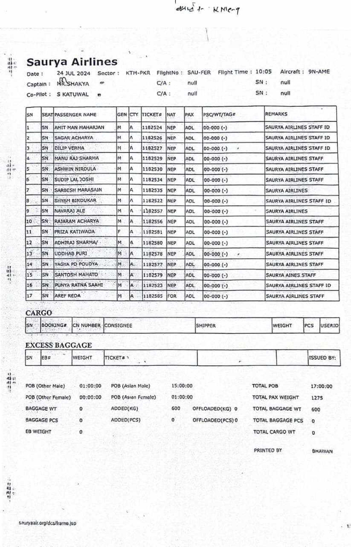 surya-air-passanger-list