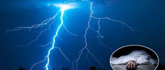 चट्याङ लागेर मकवानपुरमा एक जनाको मृत्यु, एक जना घाइते