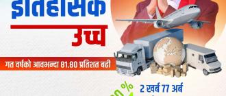 नेपालको निर्यात ८१.८० प्रतिशतले वृद्धि : प्रधानमन्त्री ओली
