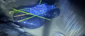 प्रतिबन्धित लागूऔषधसहित ७ जना पक्राउ