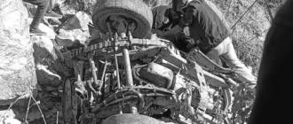 बैतडीमा जिप दुर्घटना हुँदा चार जनाको मृत्यु