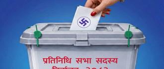 कोशी प्रदेशमा निर्वाचन सुरक्षाको तयारी पूरा कोशी प्रदेशमा निर्वाचन सुरक्षाको तयारी पूरा